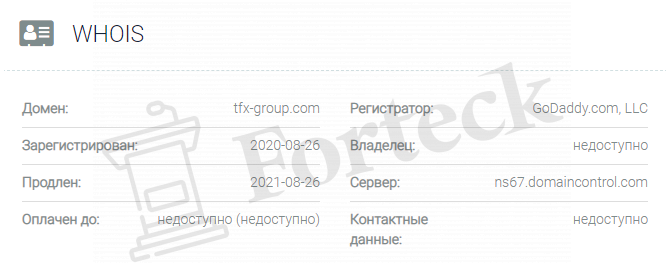 TFX Group - домен