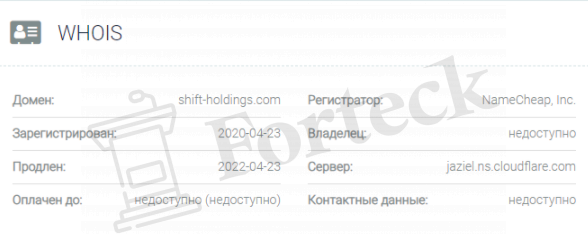 Shift Holdings - домен