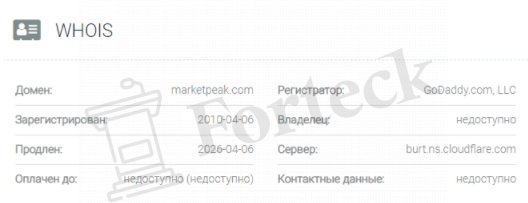 обзор официального сайта MarketPeak 