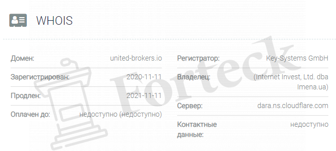 обзор официального сайта United Brokers io