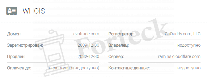 обзора официального сайта Evotrade 