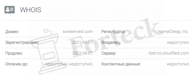 обзор официального сайта SWISEINVEST 