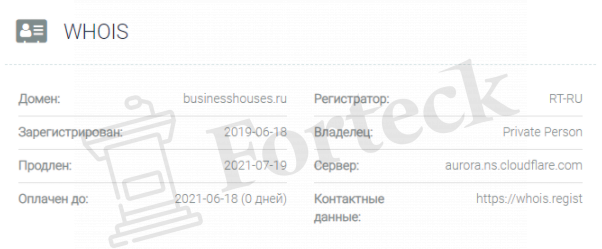 домен Business Houses 