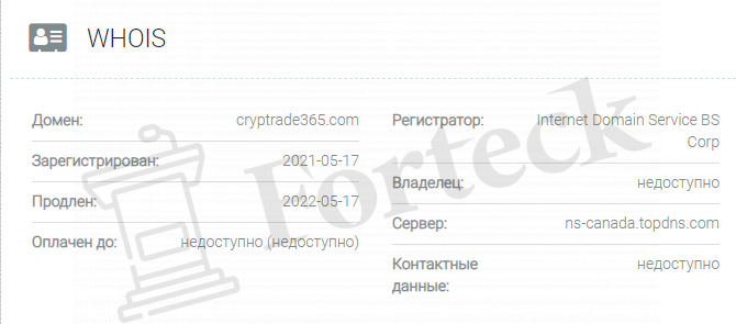 домен Cryptrade365 