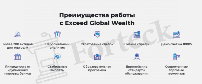 Exceed Global Wealth предложения
