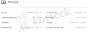 официальный сайт Binaire Trading