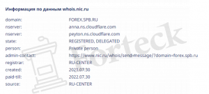 официальный сайт Forex SPB Ru