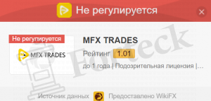 MFX Trades отзывы
