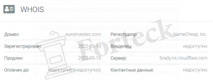 Euroinvestec официальный сайт 
