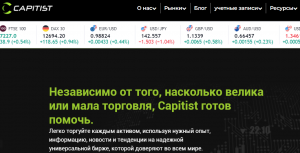 Capitist (capitist.com) лжеброкер! Отзыв Forteck