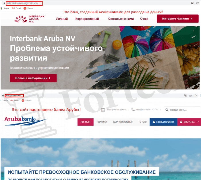 Interbank Aruba NV (interbank-aruba.org) лжебанк мошенников 