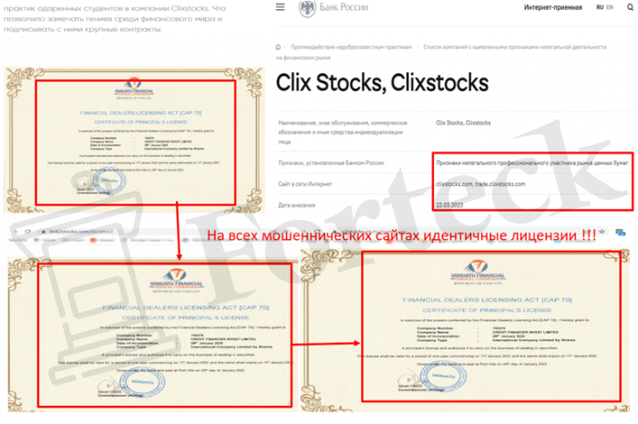 клоны и лицензия Clixstocks