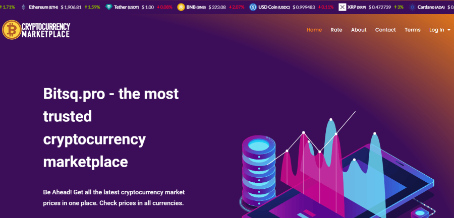 Cryptocurrency Marketplace
