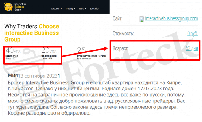 Interactive Business Group мошенники 