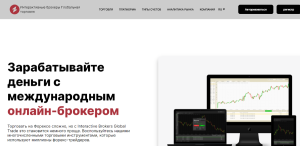 Interactive Brokers Global Trade (ibgt.io) лжеброкер! Отзыв Forteck
