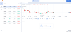 Adiole (trade.adiole.com) лжеброкер! Отзыв Forteck