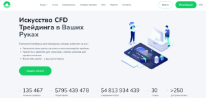 Onda Zemi (ondazemi.com) лжеброкер! Отзыв Forteck