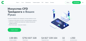 CyGoria (cygoria.org) лжеброкер! Отзыв Forteck