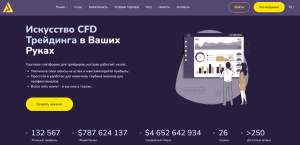 AceJBartlett (acejbartlett.com) лжеброкер! Отзыв Forteck