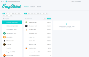Easyglobal (easyglobal.com.ua): обзор и отзывы