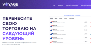 Voyage Markets (voyagemarkets.net) лжеброкер! Отзыв Forteck