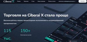 Ciberai X (ciberaix.com) лжеброкер! Отзыв Forteck
