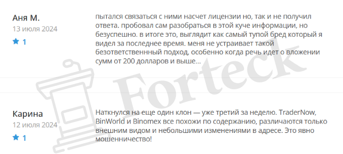 BinWorld отзывы