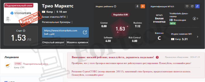 Trio Markets обман