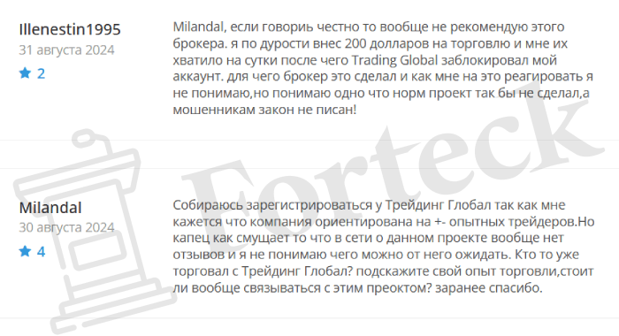 Trading Global отзывы