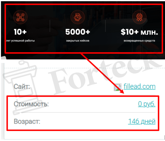 Fillead  обман