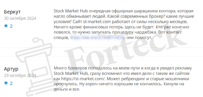 Stock Market Hub отзывы