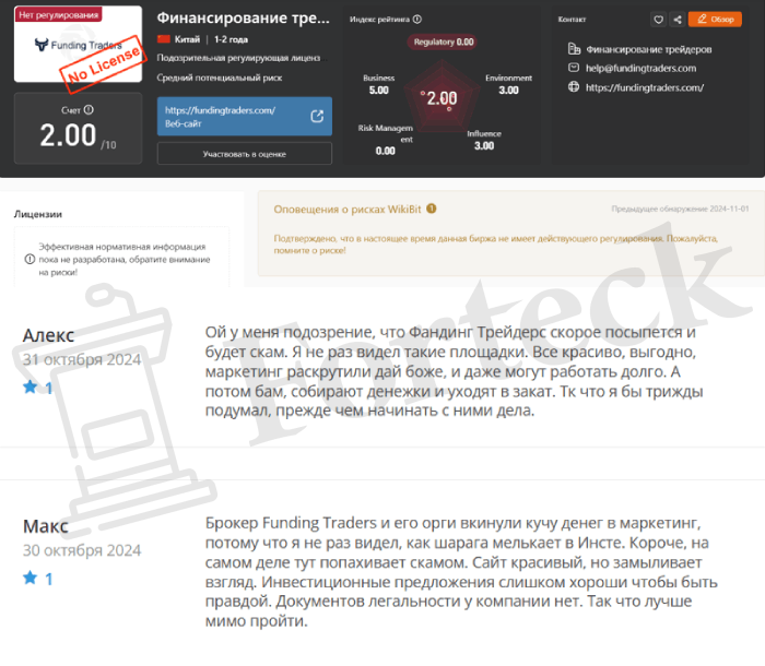 Funding Traders  обман