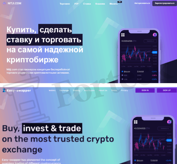 Nitji.com обман