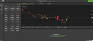 Moex Capital (workspace.moex.capital) лжеброкер! Отзыв Forteck