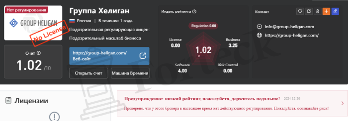 Heligan Group лицензия