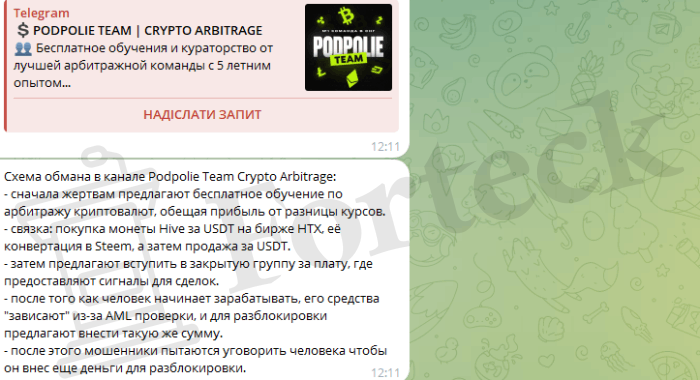 Podpolie Team Crypto Arbitrage обман