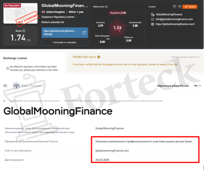 GlobalMooningFinance обман