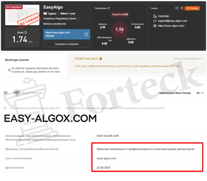 EASY-ALGOX.COM лицензия