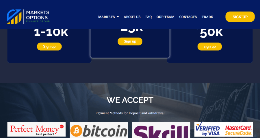 Marketsoptions обман
