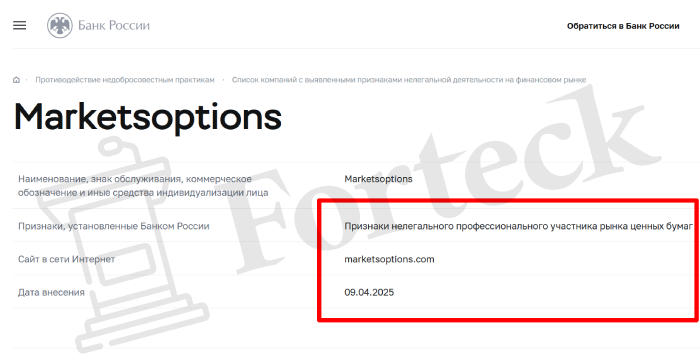 Marketsoptions мошенники