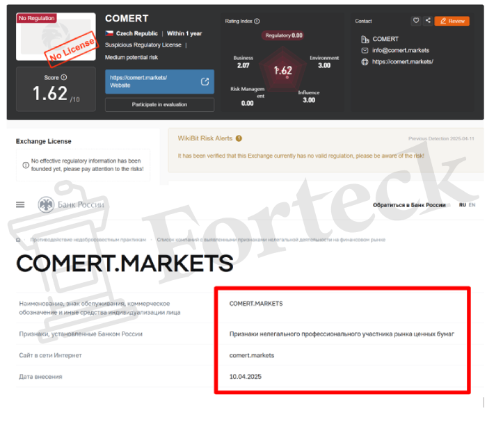 COMERT.MARKETS обман