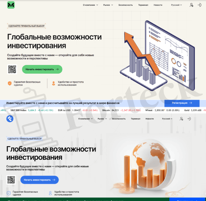 Mavqeris обман