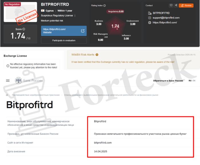 Bitprofitrd лицензия