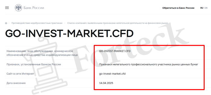 GO-INVEST-MARKET.CFD лицензия