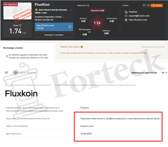Fluxkoin лицензия