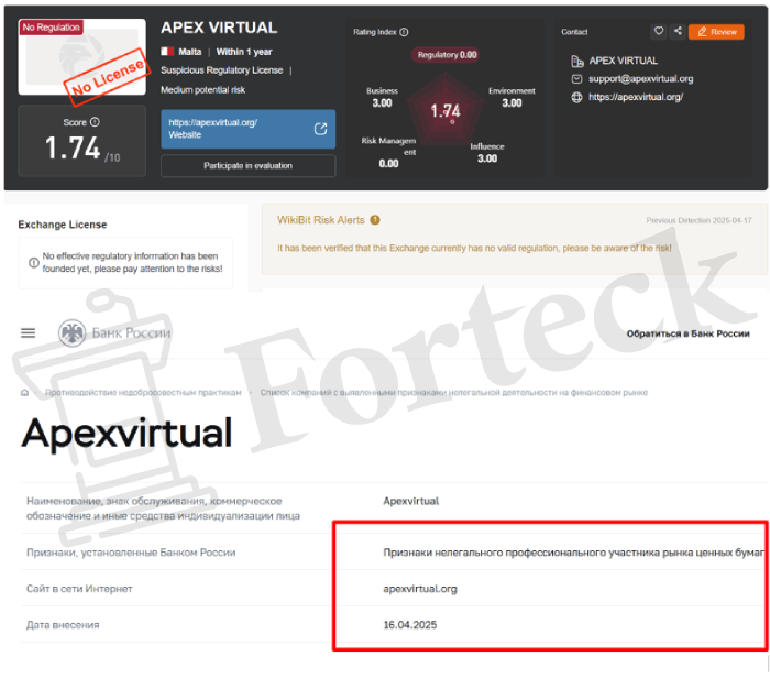 Apexvirtual мошенники