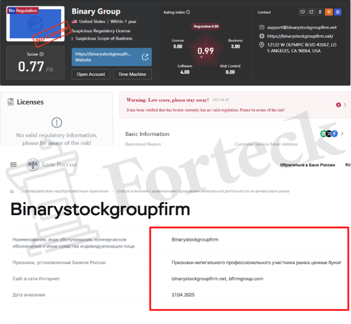 Binarystockgroupfirm обман