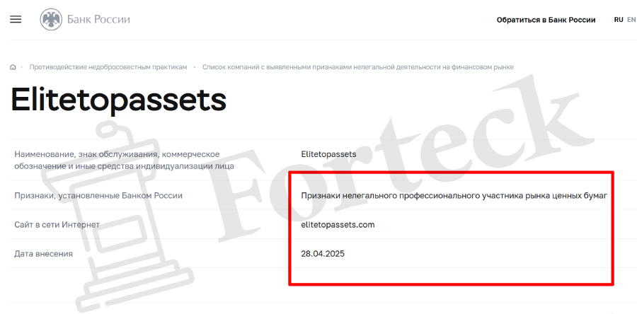 Elitetopassets обман
