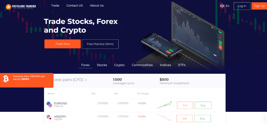 RaceTrader (racetrader.net) лжеброкер! Отзыв Forteck – 1 RaceTrader (racetrader.net) лжеброкер! Отзыв Forteck – 1