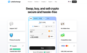 LetsExchange (letsexchange.io) – осторожно, псевдообменник вышел на охоту!